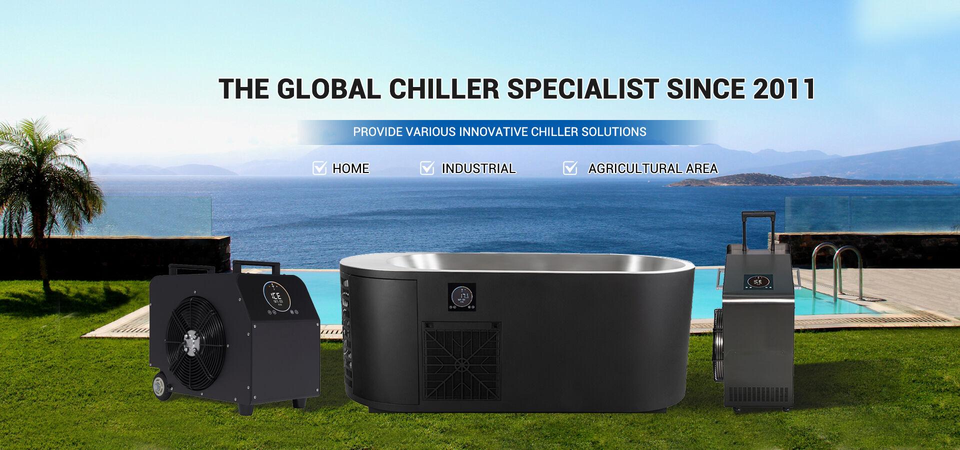 Chillers