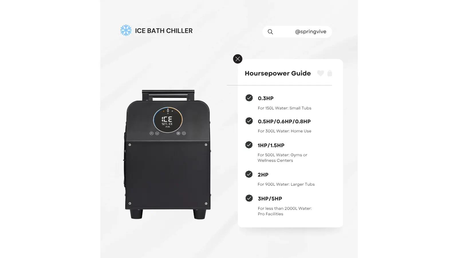 Ice Bath Chiller Unit: What Size Do You Need?