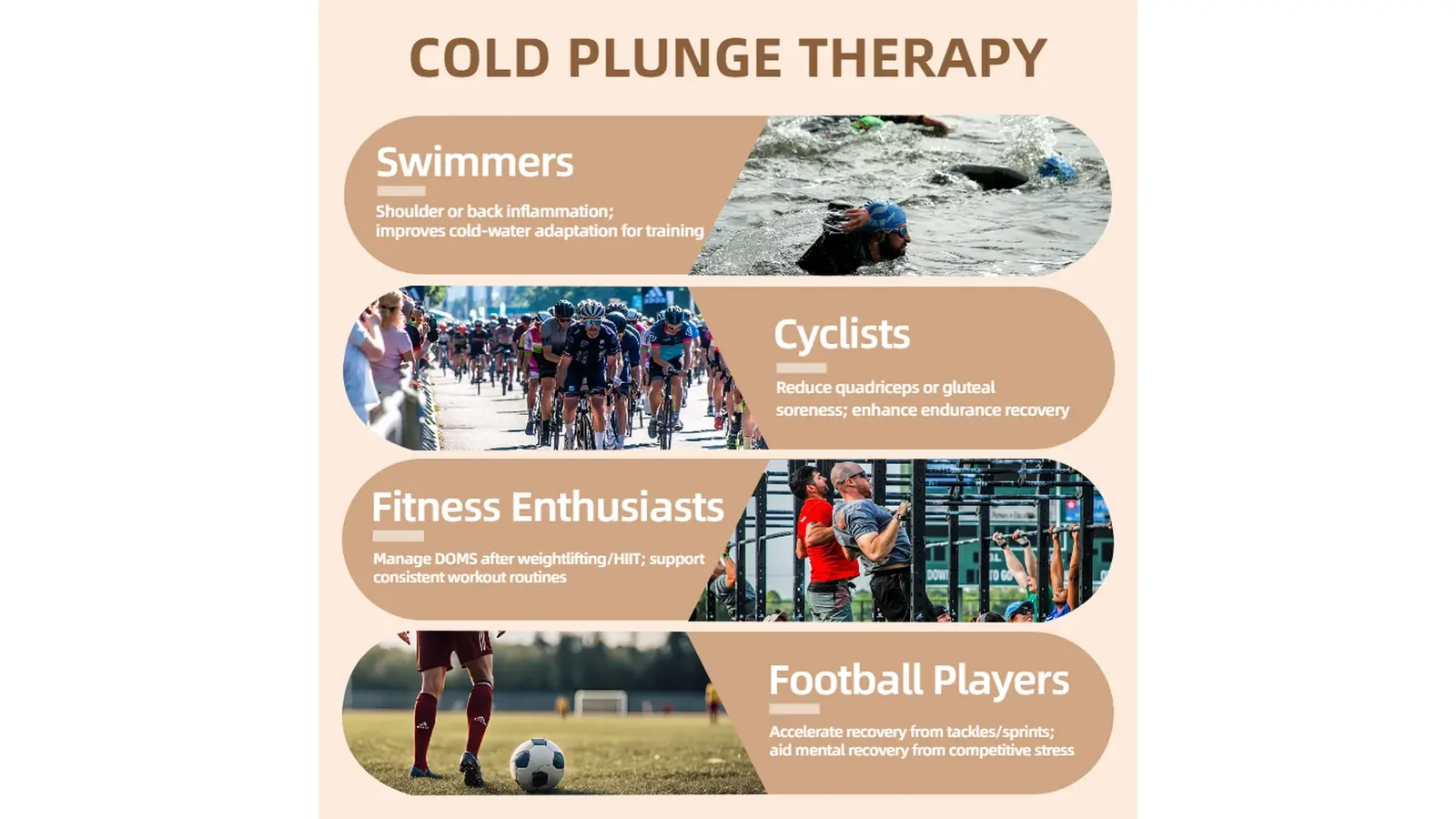 The Benefits of Using an Ice Bath Chiller for Athletes