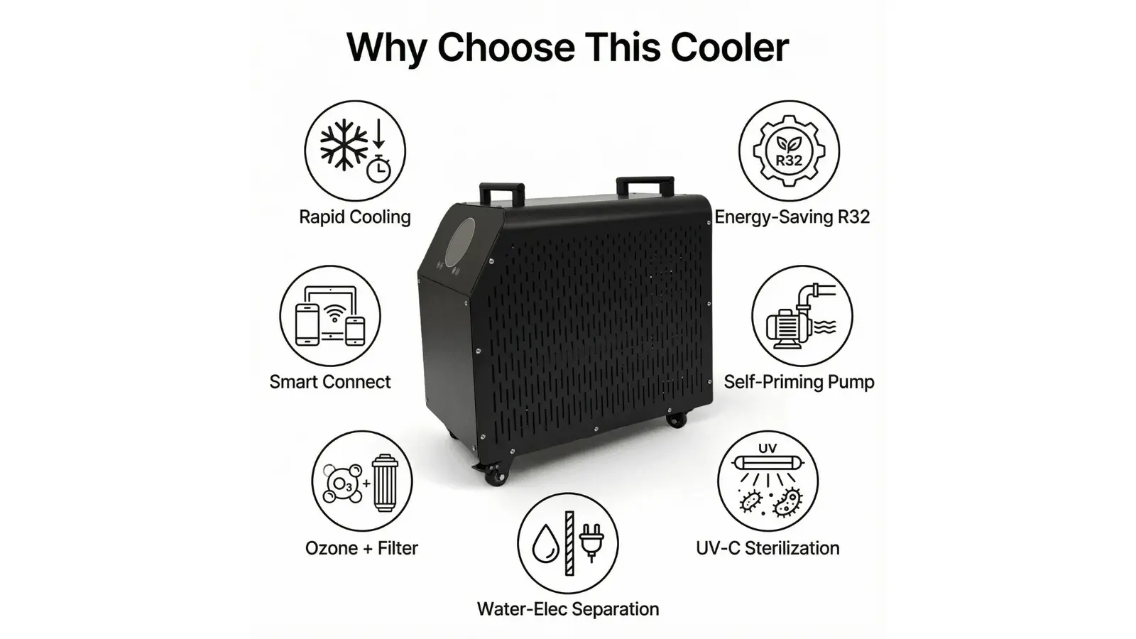 What Safety Features Should Cold Plunge Chiller Have?