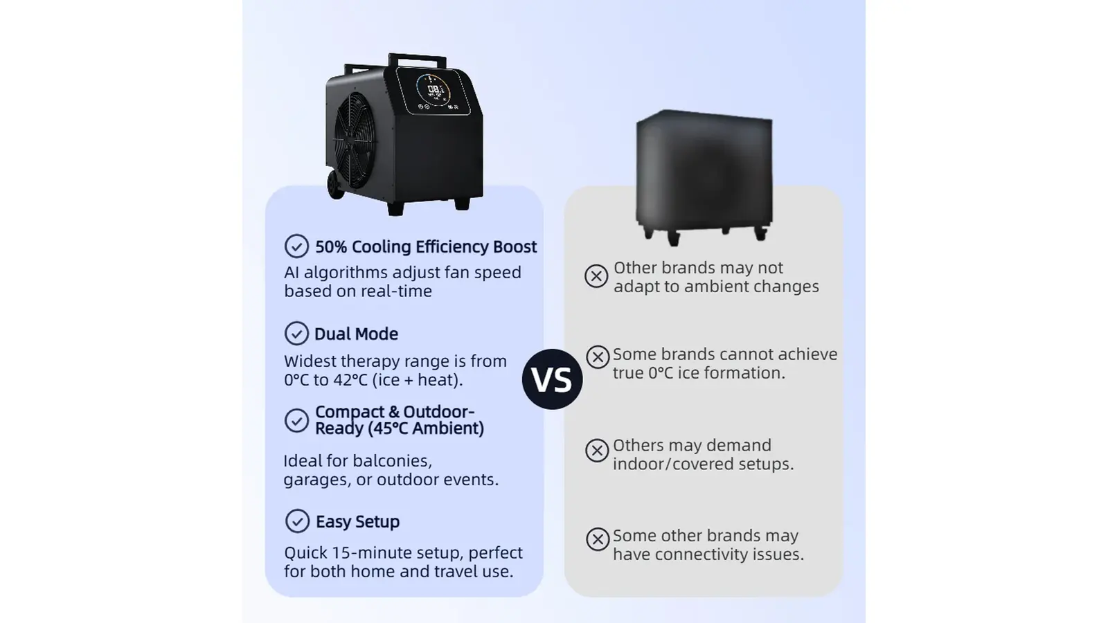 Why Choose Our Ice Bath Chiller Machine?
